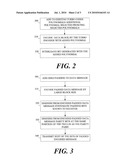 METHOD AND APPARATUS OF TRANSMITING ENCODED MESSAGE diagram and image