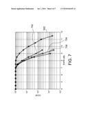 Transmitter and the Method Therefor diagram and image