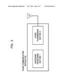 DISCRETE FOURIER TRANSFORM PROCESSING APPARATUS AND RADIO COMMUNICATION APPARATUS diagram and image