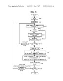 DISCRETE FOURIER TRANSFORM PROCESSING APPARATUS AND RADIO COMMUNICATION APPARATUS diagram and image