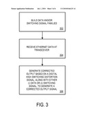 SYSTEMS AND METHODS FOR ENHANCING PERFORMANCE OF A LOW-POWER TRANSCEIVER diagram and image