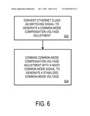 SYSTEMS AND METHODS FOR ENHANCING PERFORMANCE OF A LOW-POWER TRANSCEIVER diagram and image