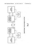 PLL/DLL DUAL LOOP DATA SYNCHRONIZATION diagram and image