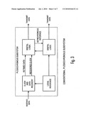 PLL/DLL DUAL LOOP DATA SYNCHRONIZATION diagram and image