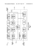 PLL/DLL DUAL LOOP DATA SYNCHRONIZATION diagram and image