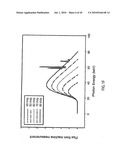 ORTHOVOLTAGE RADIOTHERAPY diagram and image