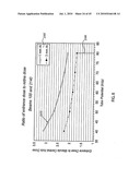 ORTHOVOLTAGE RADIOTHERAPY diagram and image