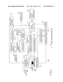 X-RAY DIAGNOSTIC APPARATUS diagram and image