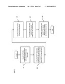 METHOD AND SYSTEM FOR SECURING VOICE OVER INTERNET PROTOCOL TRANSMISSIONS diagram and image