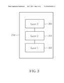 METHOD OF HANDLING SECURITY CONFIGURATION IN WIRELESS COMMUNICATIONS SYSTEM AND RELATED COMMUNICATION DEVICE diagram and image