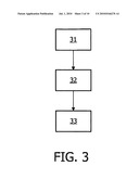  METHOD, APPARATUS, GRAPHICAL USER INTERFACE, COMPUTER-READABLE MEDIUM, AND USE FOR QUANTIFICATION OF A STRUCTURE IN AN OBJECT OF AN IMAGE DATASET diagram and image