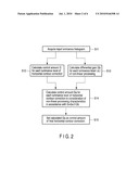 PICTURE SIGNAL PROCESSING DEVICE, PICTURE SIGNAL PROCESSING METHOD, AND PICTURE DISPLAY DEVICE diagram and image