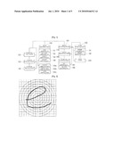 SYSTEM OF IMPLEMENTING USER HANDWRITING AND METHOD THEREOF diagram and image