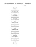 SYSTEM OF IMPLEMENTING USER HANDWRITING AND METHOD THEREOF diagram and image