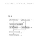 IMAGE PROCESSING DEVICE diagram and image