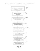 BURIED DUAL TAPER WAVEGUIDE FOR PASSIVE ALIGNMENT AND PHOTONIC INTEGRATION diagram and image