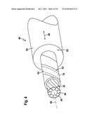 CABLE diagram and image