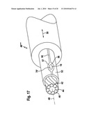 CABLE diagram and image