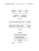 VIDEO PLAYBACK APPARATUS AND VIDEO PLAYBACK METHOD diagram and image