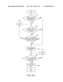 VIDEO AND AUDIO REPRODUCTION SYSTEM, DISTRIBUTION DEVICE, AND SYNCHRONIZATION ADJUSTMENT METHOD diagram and image