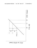 VIDEO AND AUDIO REPRODUCTION SYSTEM, DISTRIBUTION DEVICE, AND SYNCHRONIZATION ADJUSTMENT METHOD diagram and image