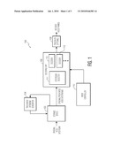 SYSTEM AND METHOD FOR PROVIDING TRICK MODES diagram and image