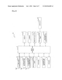 MOBILE COMMUNICATION TERMINAL diagram and image