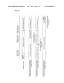 MOBILE COMMUNICATION TERMINAL diagram and image