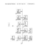 RECORDING APPARATUS diagram and image