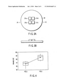 LIGHTING DEVICE, IMAGE PICKUP APPARATUS AND PORTABLE TERMINAL UNIT diagram and image