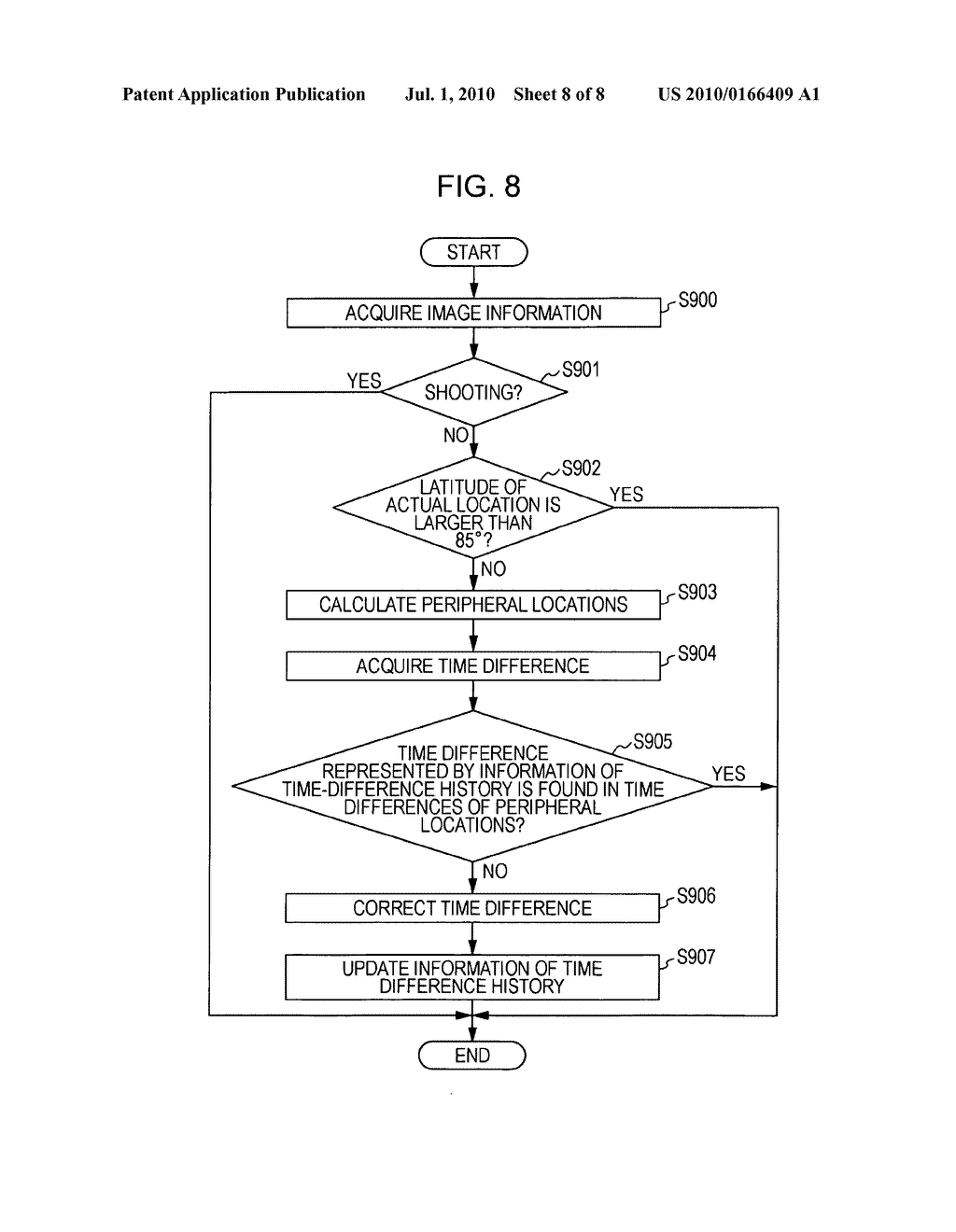 Electronic apparatus, image pickup apparatus, time-correcting method, and program - diagram, schematic, and image 09