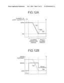 CONTROL METHOD FOR LIGHT CONTROL APPARATUS, AND LIGHT CONTROL APPARATUS diagram and image