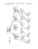 APPARATUS AND METHOD FOR DESIGNING NETWORK diagram and image