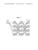 APPARATUS AND METHOD FOR DESIGNING NETWORK diagram and image