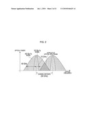 OPTICAL RECEIVER diagram and image