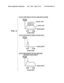 OPTICAL RECEIVER diagram and image