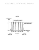 OPTICAL RECEIVER diagram and image