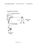 OPTICAL SIGNAL PROCESSING DEVICE diagram and image