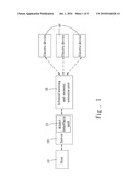 INFRARED APPARATUS TRANSMITTING THROUGH A WIRELESS COMMUNICATION PROTOCOL INTERFACE OF A NETWORK ADDRESSED SERVER diagram and image