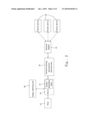 INFRARED APPARATUS TRANSMITTING THROUGH A WIRELESS COMMUNICATION PROTOCOL INTERFACE OF A NETWORK ADDRESSED SERVER diagram and image