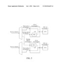 DISPERSION COMPENSATION METHOD AND DEVICE IN OPTICAL COMMUNICATION SYSTEM diagram and image