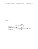 OPTICAL TRANSMITTER CIRCUIT diagram and image