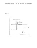 OPTICAL TRANSMITTER CIRCUIT diagram and image