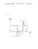 OPTICAL TRANSMITTER CIRCUIT diagram and image