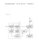 OPTICAL TRANSMITTER CIRCUIT diagram and image