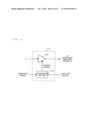 OPTICAL TRANSMITTER CIRCUIT diagram and image