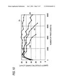 Image Forming Apparatus diagram and image