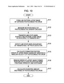 IMAGE FORMING APPARATUS AND IMAGE FORMING METHOD diagram and image