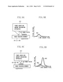 TONER ADHESION AMOUNT MEASURING APPARATUS, AND TONER ADHESION AMOUNT MEASURING METHOD diagram and image