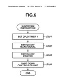 IMAGE FORMING APPARATUS AND CONTROL METHOD THEREOF diagram and image